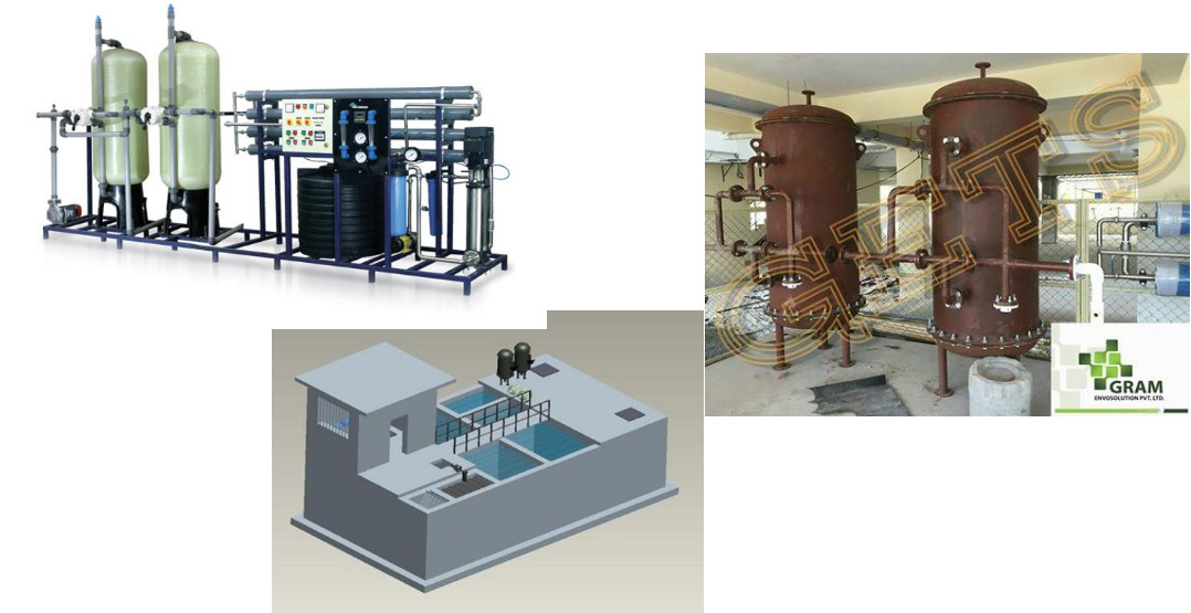 GRAM Envosolution Pvt Ltd,Ramnagar Coimbatore Waste Water Treatment