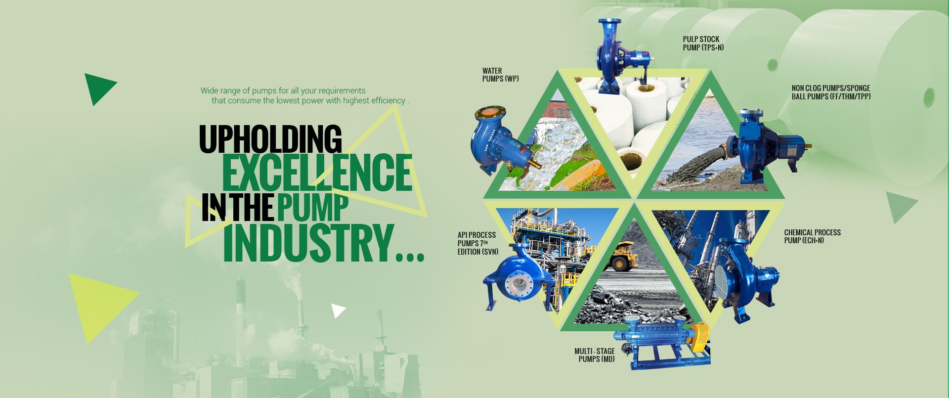 Sam Turbo Industry Pvt Ltd,Neelambur Coimbatore Pumps in Coimbatore